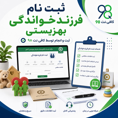 ثبت نام فرزندخواندگی بهزیستی + شرایط، مدارک و پیگیری درخواست سرپرستی 10 555 6