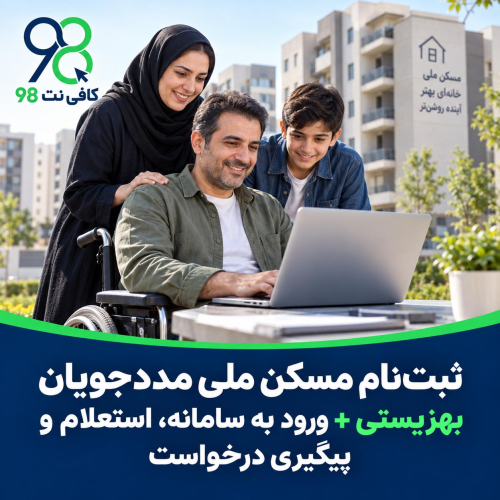 ثبت نام مسکن ملی مددجویان بهزیستی + ورود به سامانه، استعلام و پیگیری درخواست 1 9889 6